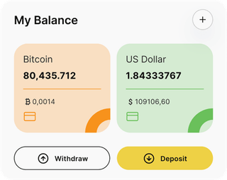 V0fqary1 automated trading solution — dashboard overview